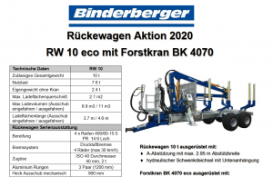Binderberger Rückewagen Aktion